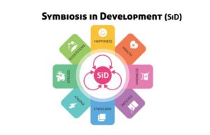 Symbiosis in development method tool framework